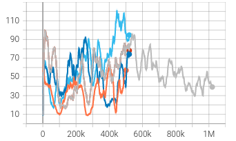 pass_attempts_mean